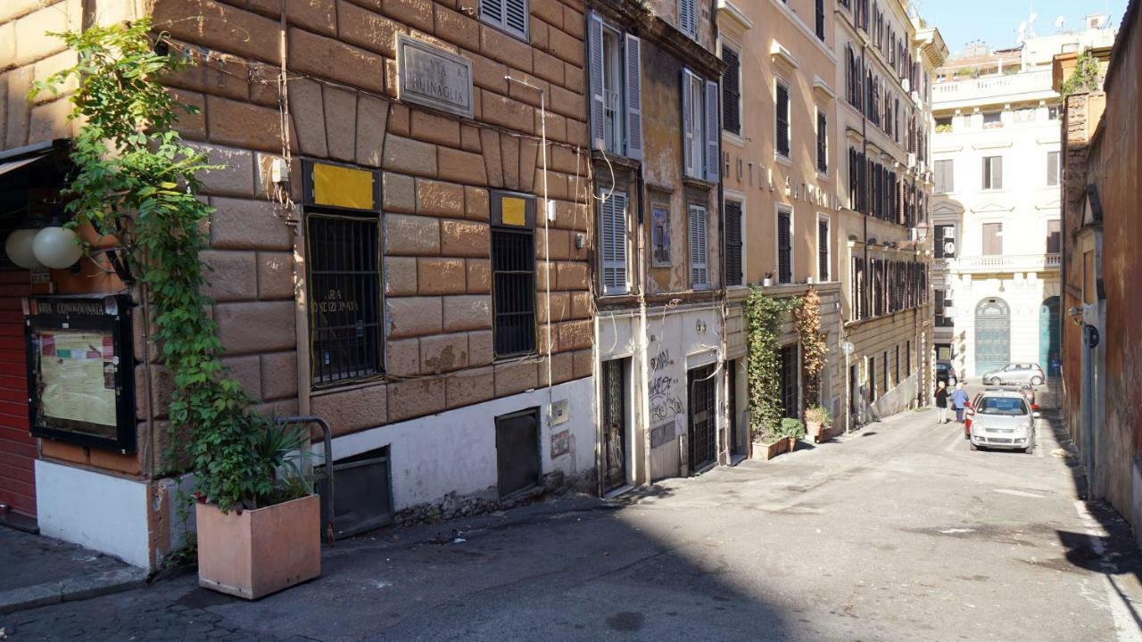 Urbana Lodge, Monti 罗马 外观 照片